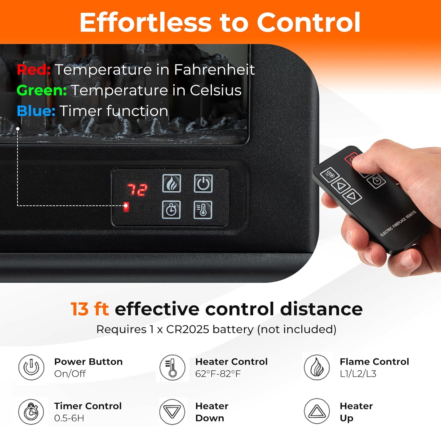 GOFLAME 23 Electric Fireplace Stove with 3-Level Flame and 6H Timer