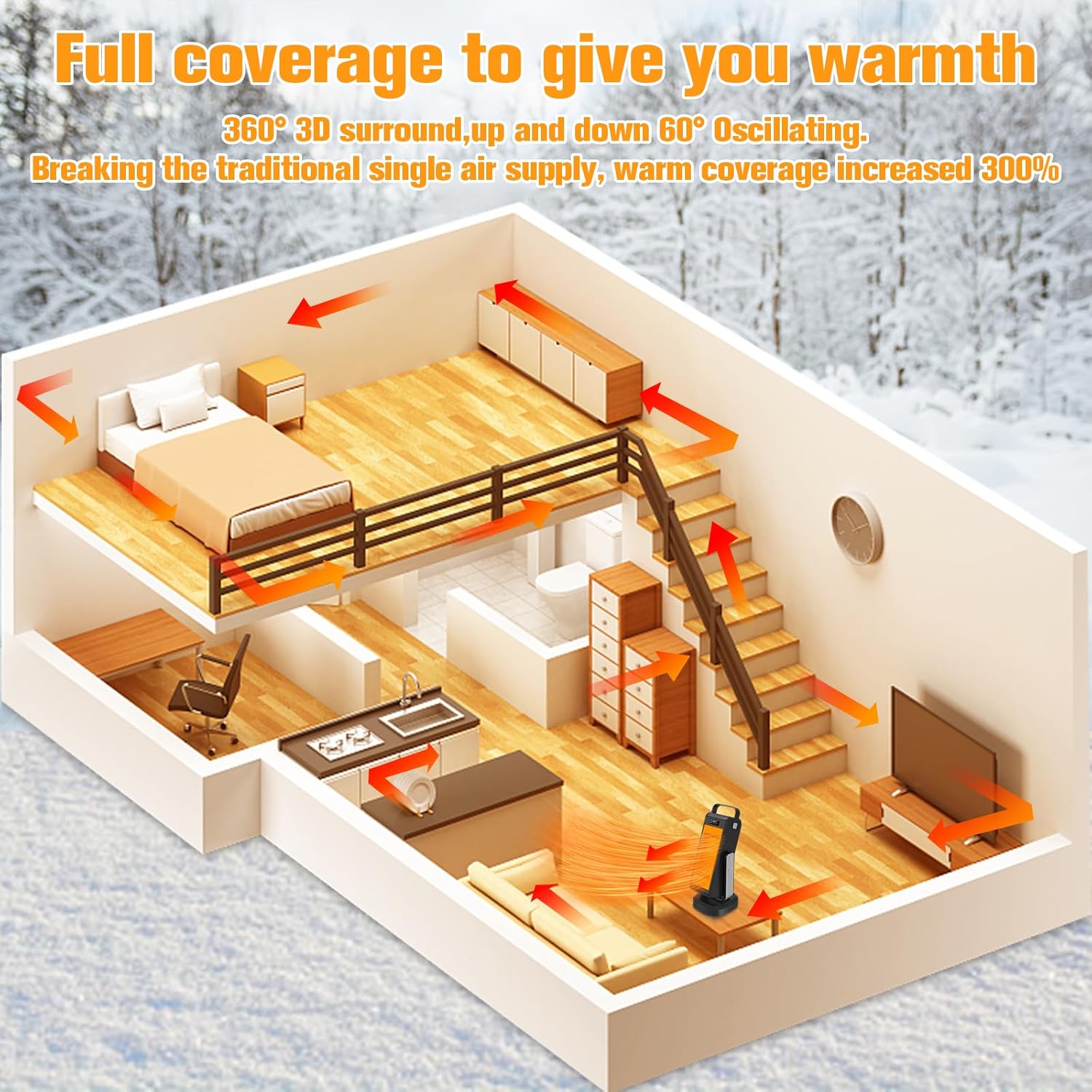 2023 Upgraded 3D Oscillating Space Heater 1