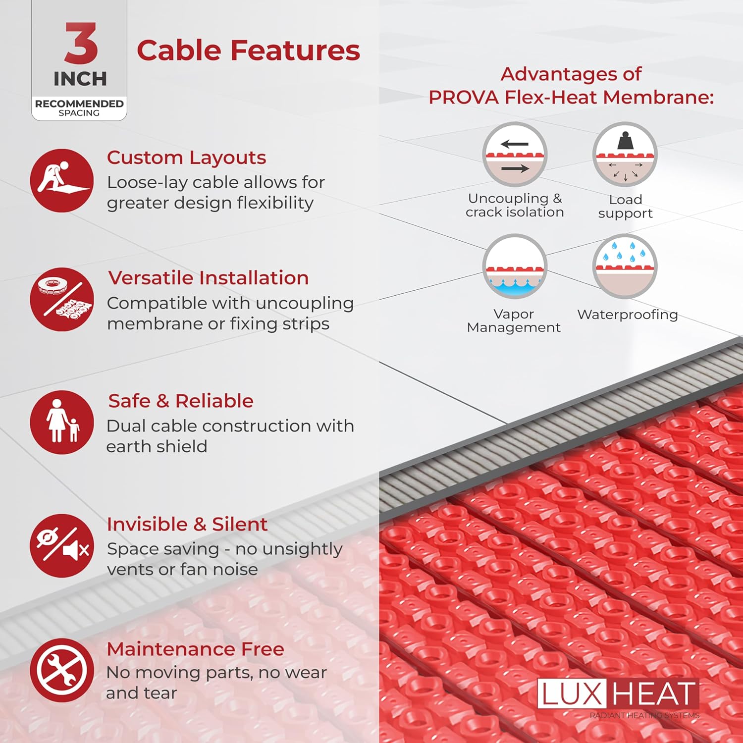 LuxHeat 130sqft Electric Floor Heating Kit