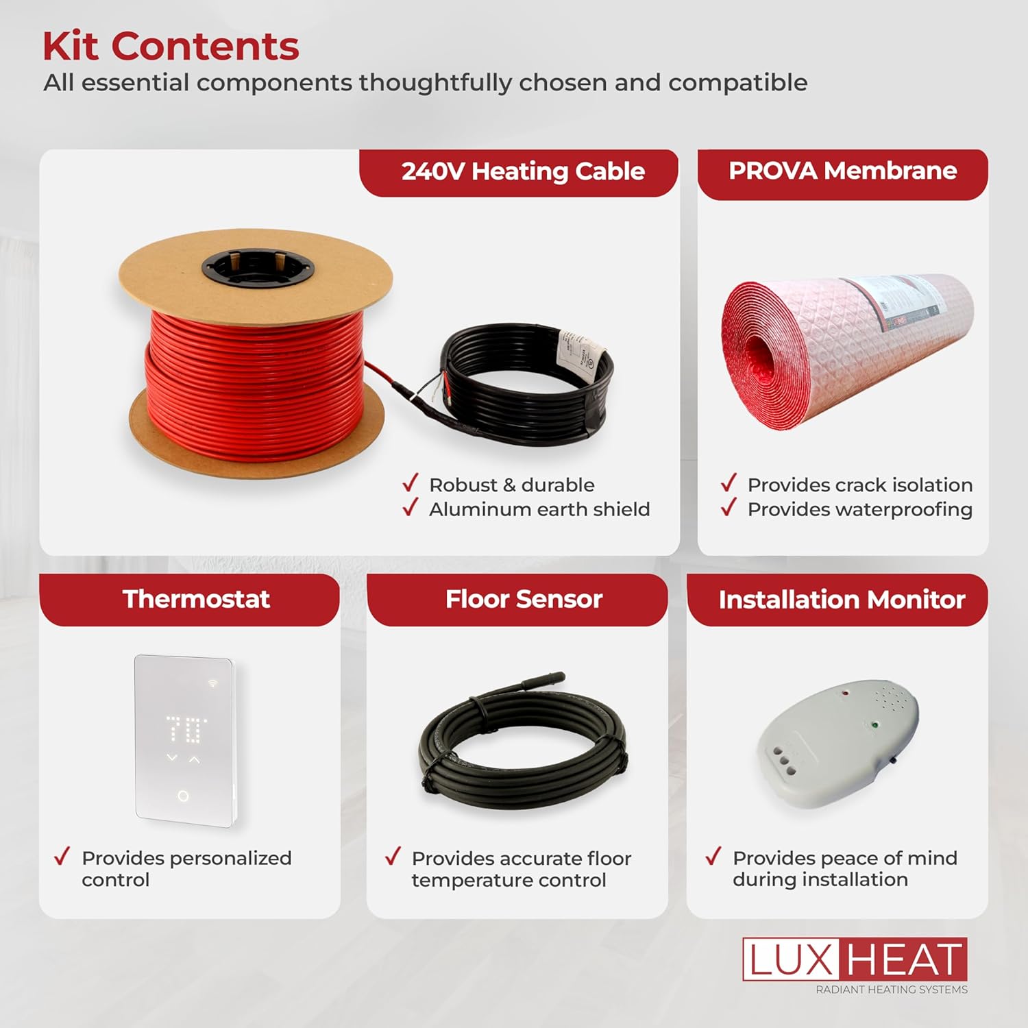 LuxHeat 80sqft 240v Electric Floor Heating Kit with Thermostat