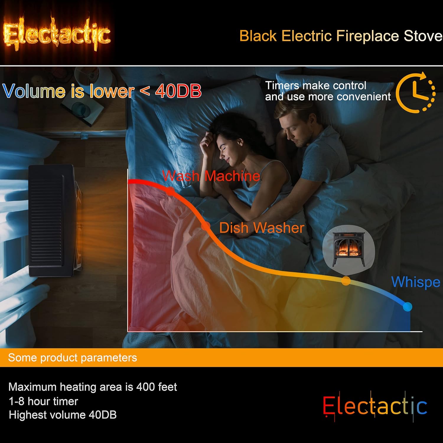 24 Inch Electric Fireplace Stove with Remote Control and 3D Flame Effect