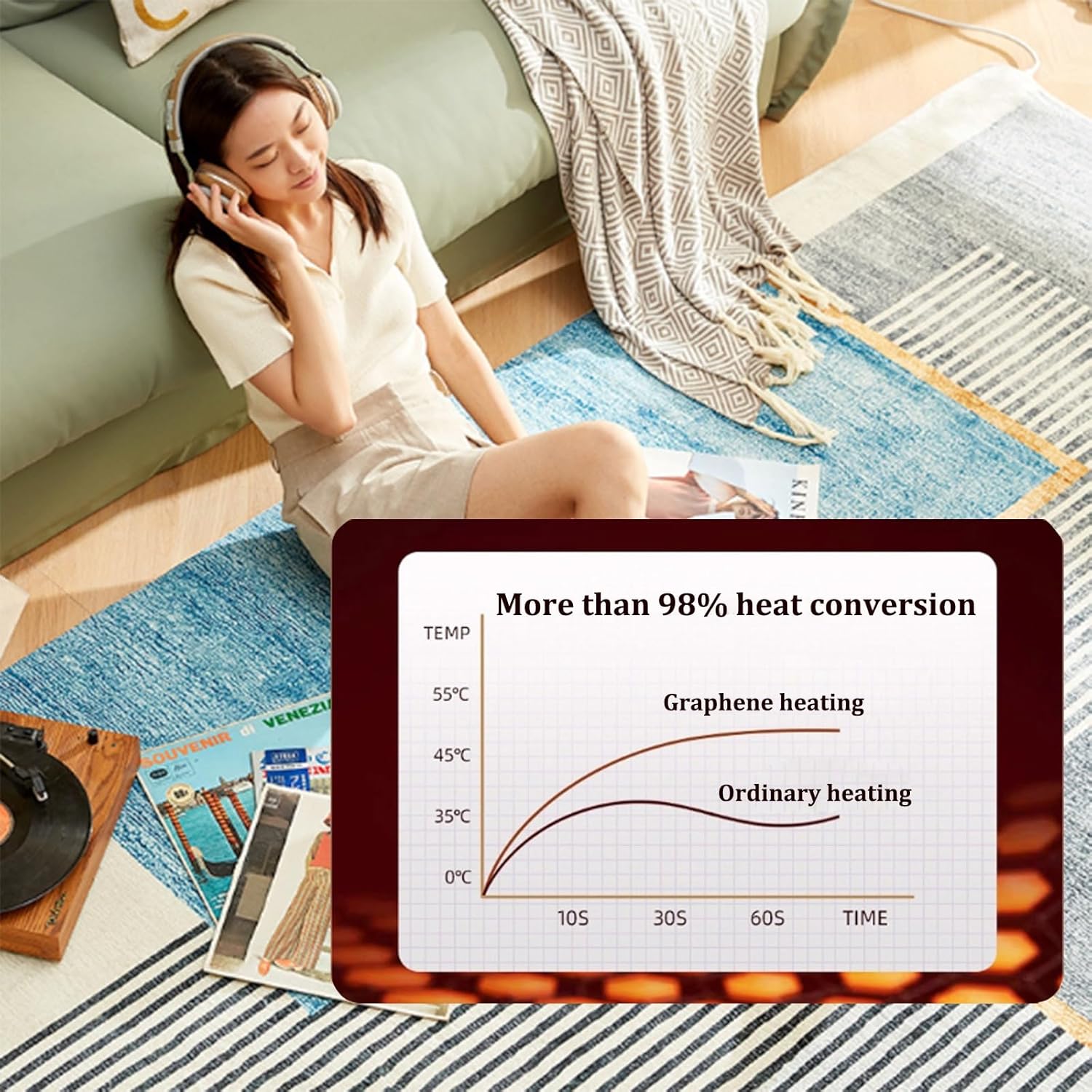 Jidanmian Electric Heating Carpet with 12Hr Timer
