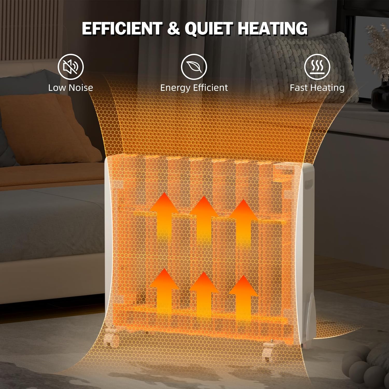 Eueiriup 1500W Electric Wall Heater with LED Display Touch Control