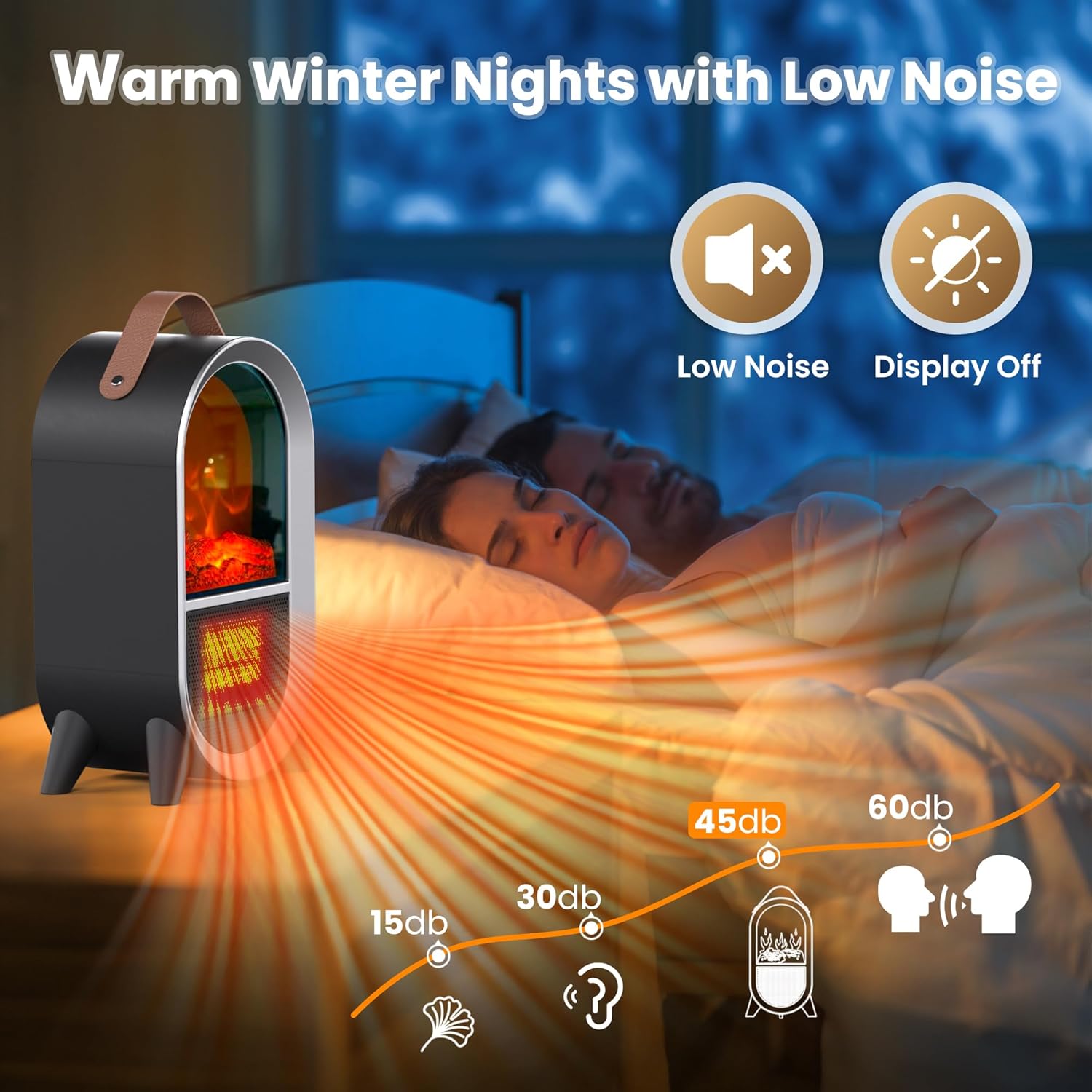 Riseon 1500W750W Electric Fireplace Heater with 3D Flame