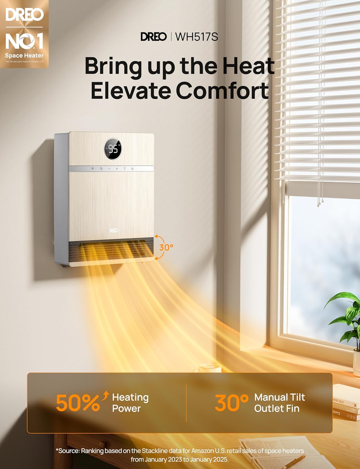 Dreo Smart Wall Heater - PTC 30 Oscillation Alexa Compatible