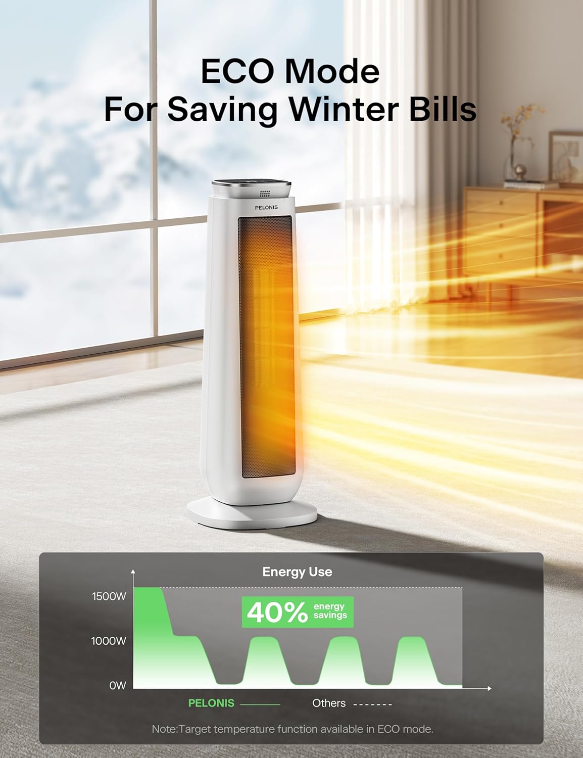 PELONIS 23 Oscillating Ceramic Heater with Remote Thermostat