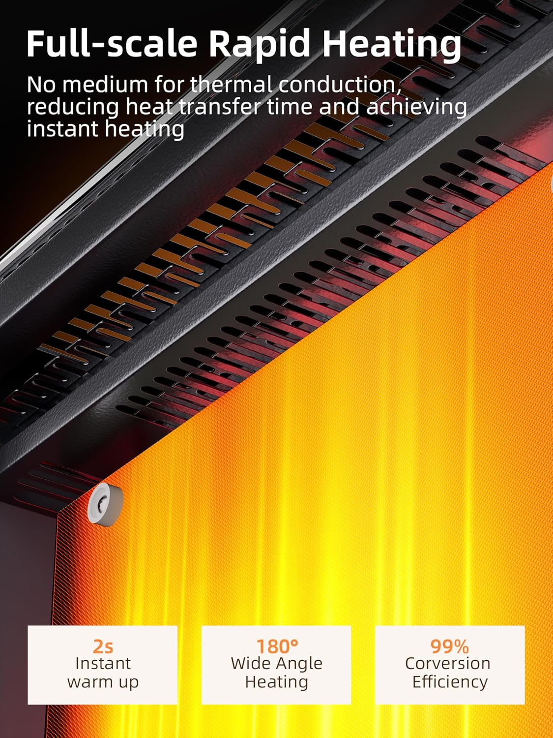 Uthfy Space Heater 1500W Quiet Mica Convection with Thermostat and Remote