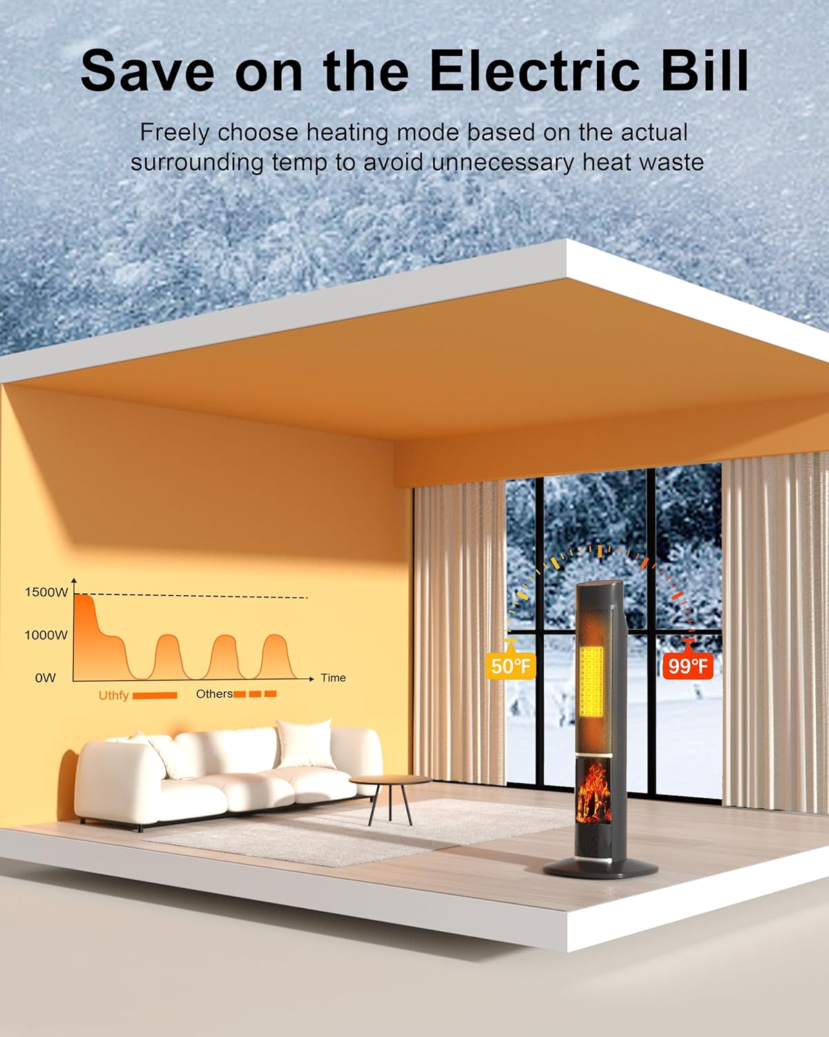 Uthfy 32 1500W Tower Heater with Flame and Thermostat