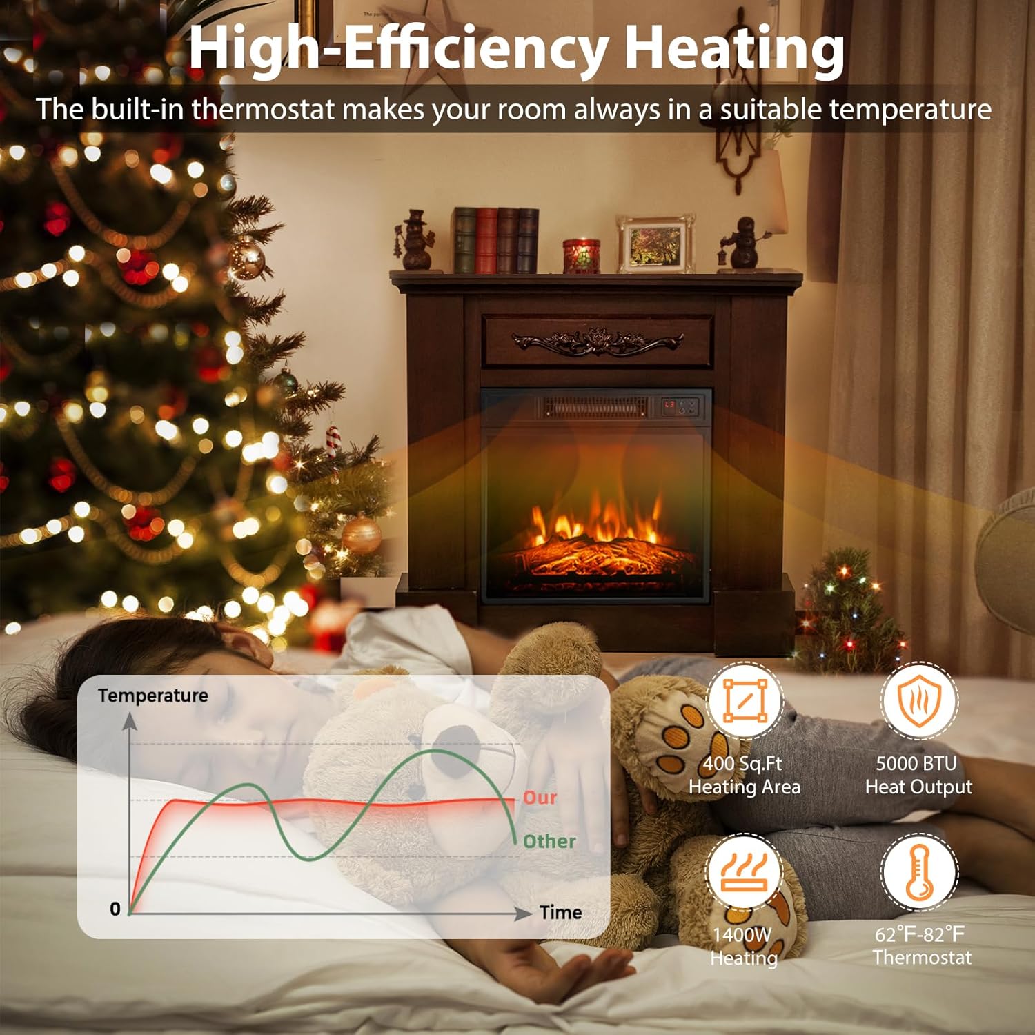COSTWAY 32-Inch Electric Fireplace with Mantel and Remote Control