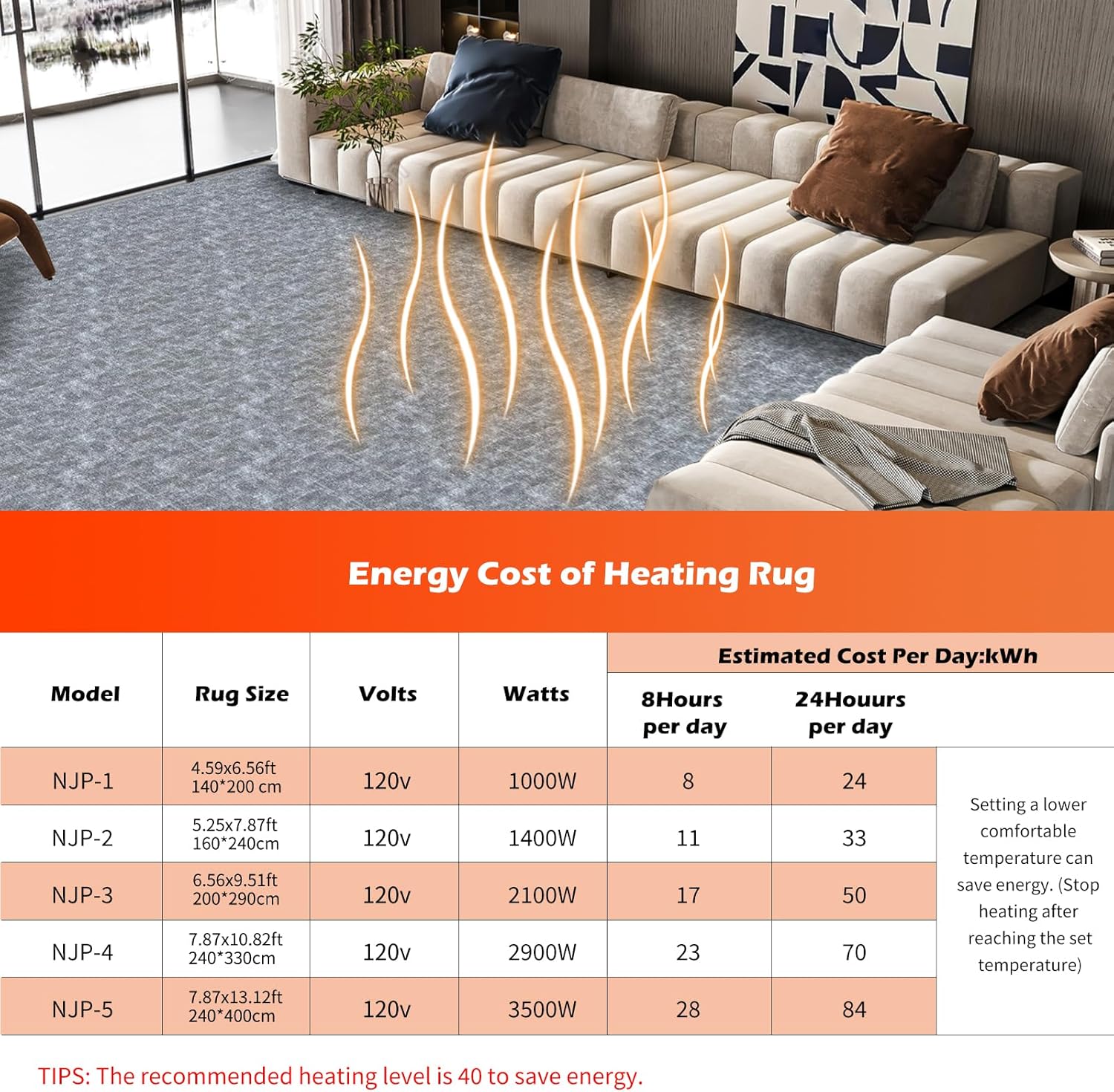 NujorWarm 120V Heated Rug with Timer and Fast Warm Up