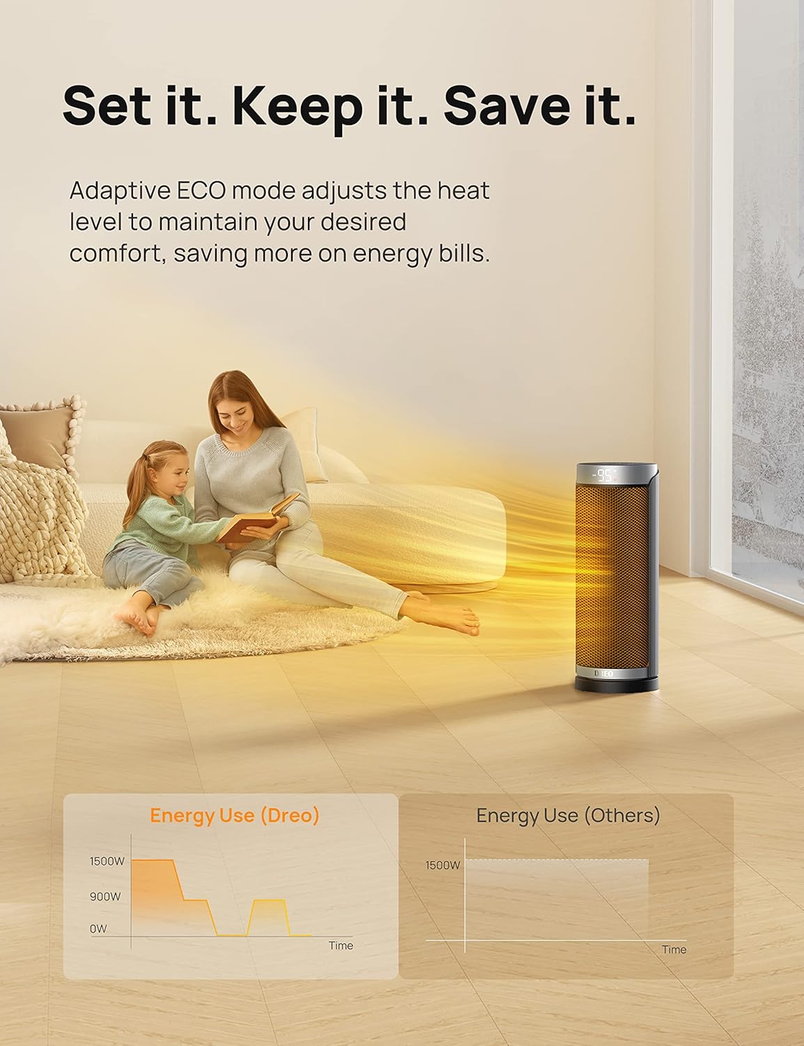 Dreo 1500W Electric Space Heater with Remote 1