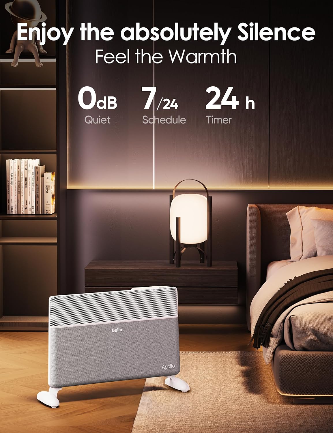 Ballu Convection Panel Heater with Alexa WiFi Remote Control and 1500W Power